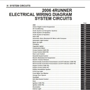Toyota 4Runner 2006 Wiring Diagrams