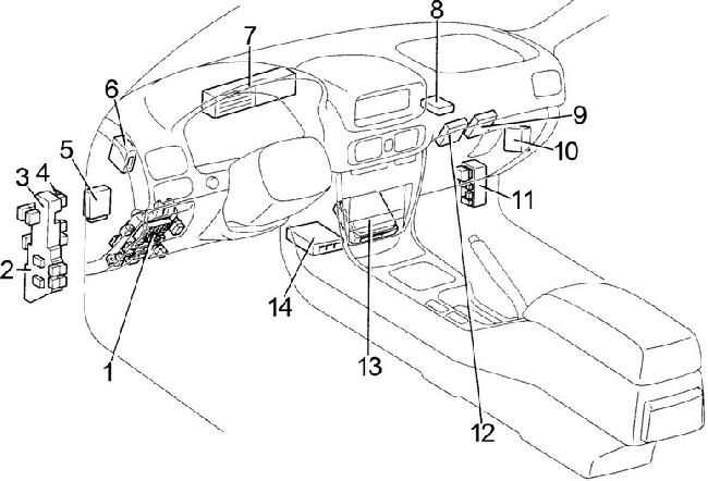 Toyota Corolla 1995 - 2002 E110 Fuse Box Diagram – PDF Download
