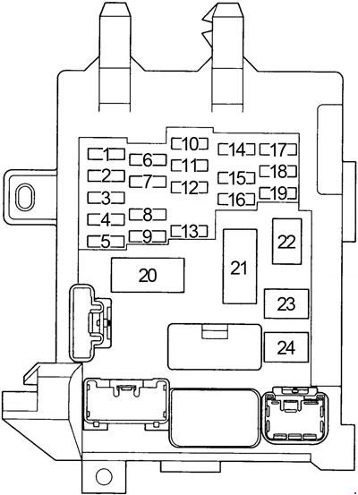 Toyota Corolla 1995 - 2002 E110 Fuse Box Diagram - PDF for FREE