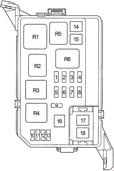 Toyota Corolla 1995 - 2002 E110 Fuse Box Diagram - PDF for FREE