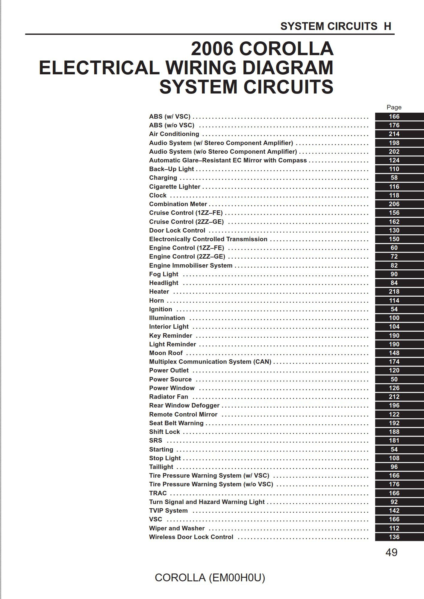 Toyota Corolla 2006 Electrical Wiring Diagram EM00H0U