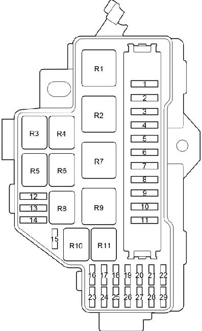 Toyota HiAce 2013 - 2018 Fuse Box Diagram - PDF for FREE