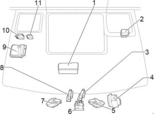 Toyota HiAce 2013 - 2018 Fuse Box Diagram