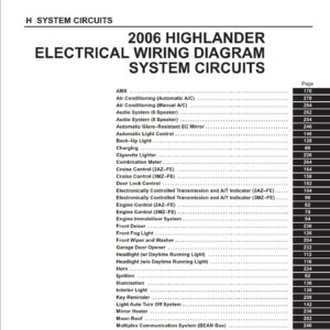 Toyota Highlander 2006 Electrical Wiring Diagram EM0120U