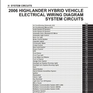 Toyota Highlander Hybrid 2006 Electrical Wiring Diagram