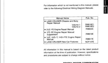 Toyota Land Cruiser - ProCarManuals.com