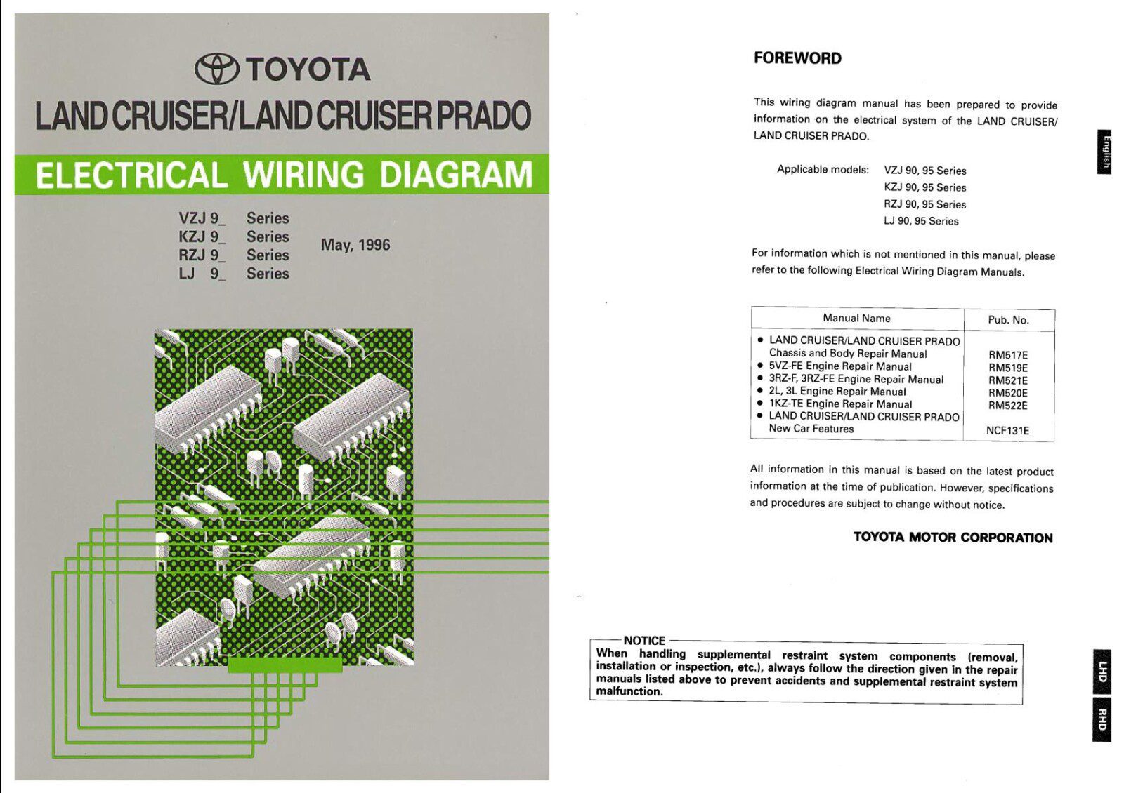 Toyota Land Cruiser Land Cruiser Prado 1996 Electrical Wiring Diagram