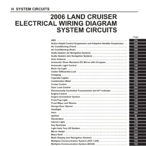 Toyota Land Cruiser Overall 2006 Electrical Wiring Diagram EM0010U