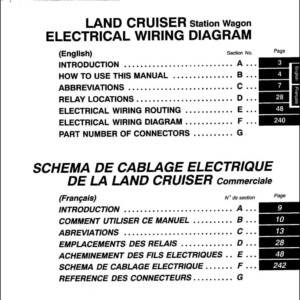 Toyota Land Cruiser UZJ100 FZJ100 FZJ105 HDJ100 HZJ105 1999 Electrical Wiring Diagram