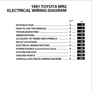 Toyota MR2 1991 Wiring Diagram