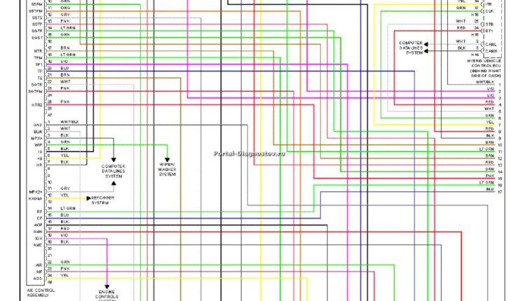 Toyota Prius - ProCarManuals.com