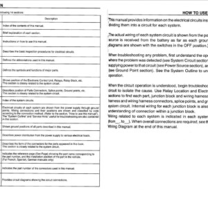 Toyota RAV4 2000 - 2005 Wiring Diagram