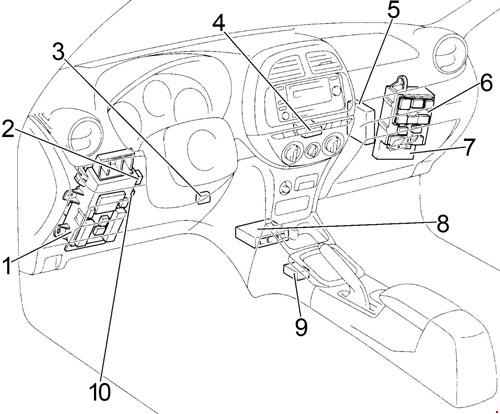 Toyota Rav4 2000 - 2005 Xa20 Fuse Box Diagram - Pdf For Free