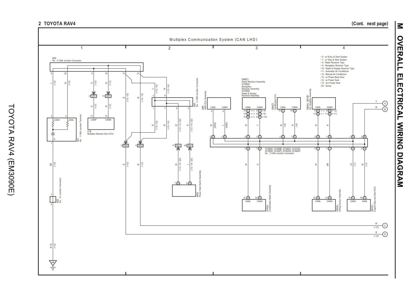 Toyota RAV4 2013 Electrical Wiring Diagram EM3090E – PDF Download