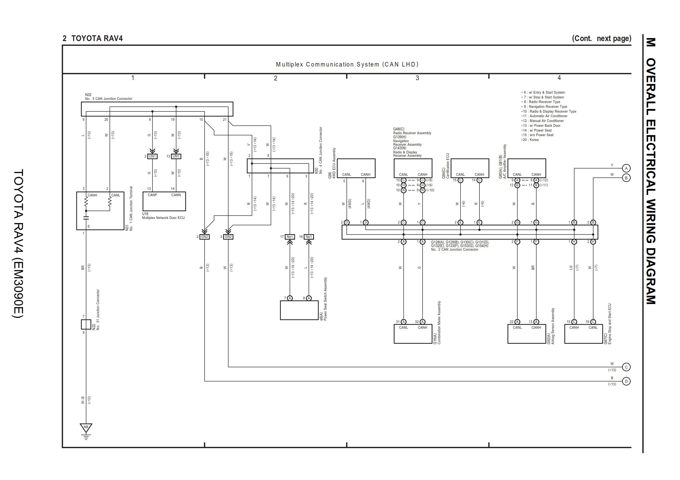 Complete 2013 Toyota RAV4 Electrical Wiring Diagram Manual