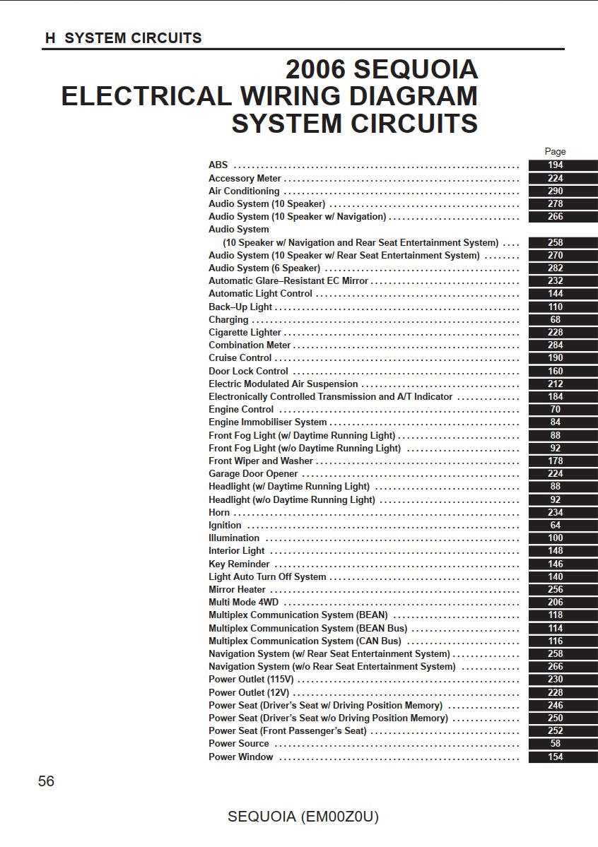 Toyota Sequoia 1st generation 2005 Electrical Wiring Manual