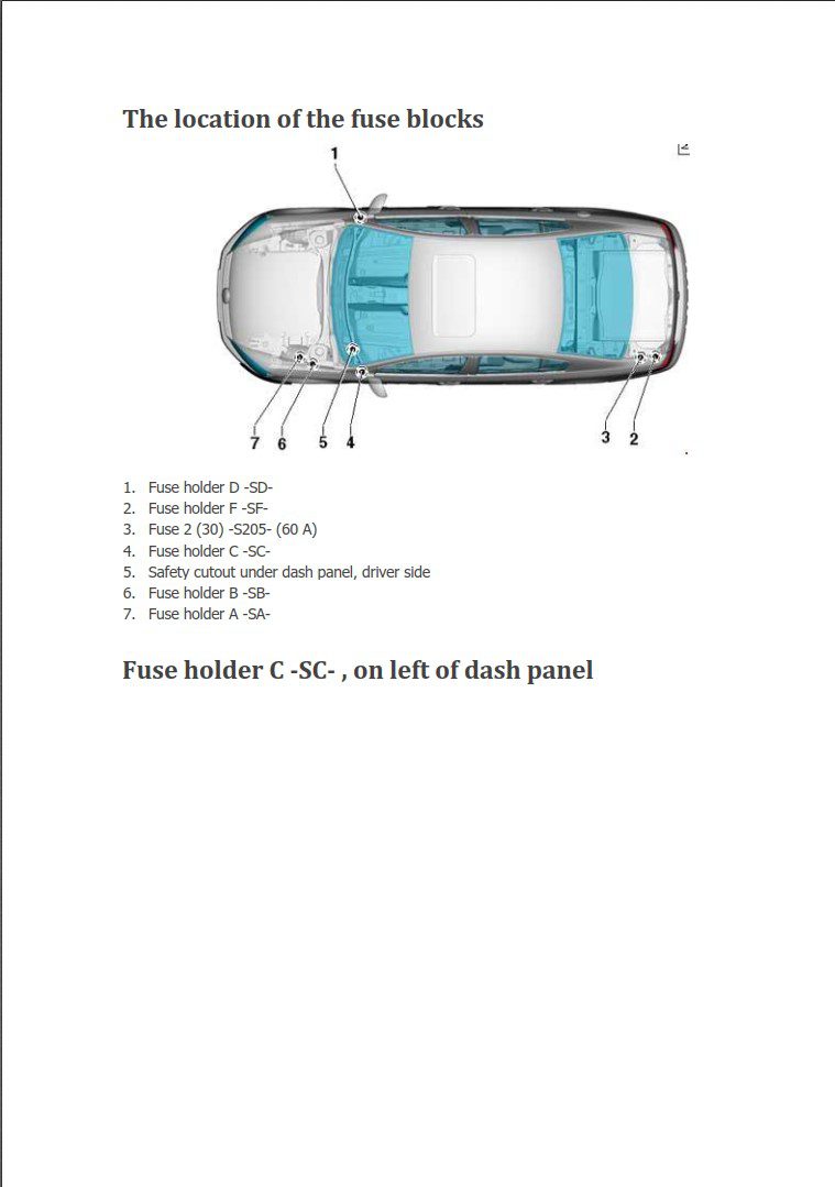 Volkswagen Passat B7 2010 - 2015 Fuse Box Diagram