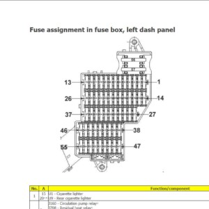 Volkswagen Touareg 2005 - 2010 Fuse Box Diagram