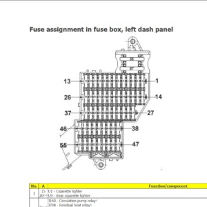 Volkswagen Touareg 2010 - 2018 Fuse Box Diagram