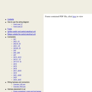 Volvo 850 1994 Wiring Diagrams TP3903202