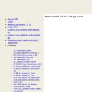 Volvo 850 1995 Wiring Diagrams TP3907202