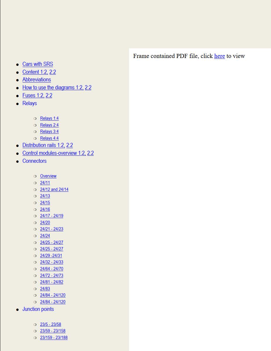 Volvo Models S40 V40 2000 Wiring Diagrams TP3945202