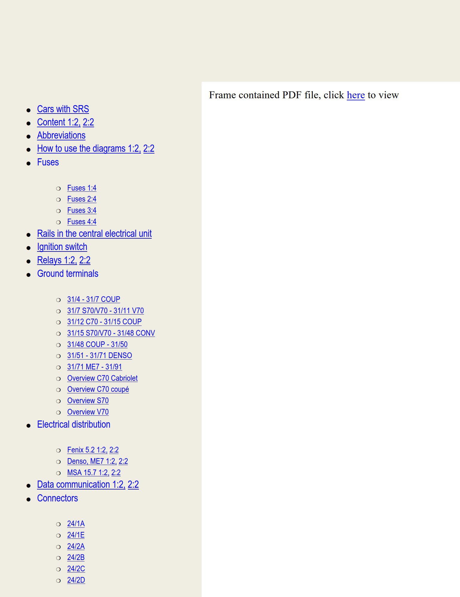 Volvo Models S70 V70 C70 1999 Wiring Diagrams TP3938202