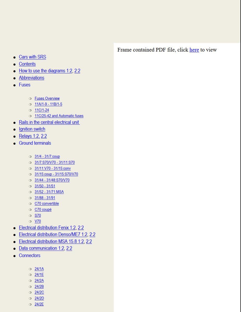 Volvo Models S70 V70 C70 Late 1999 Version Wiring Diagrams TP3941202